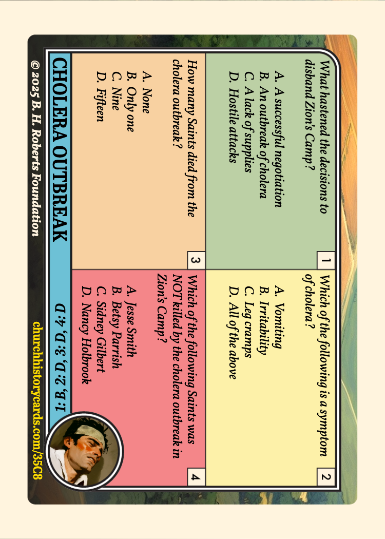 Back of card
