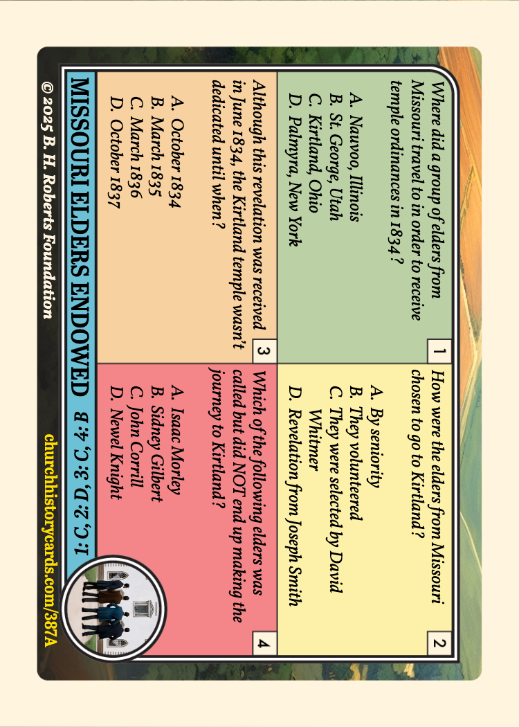 Back of card