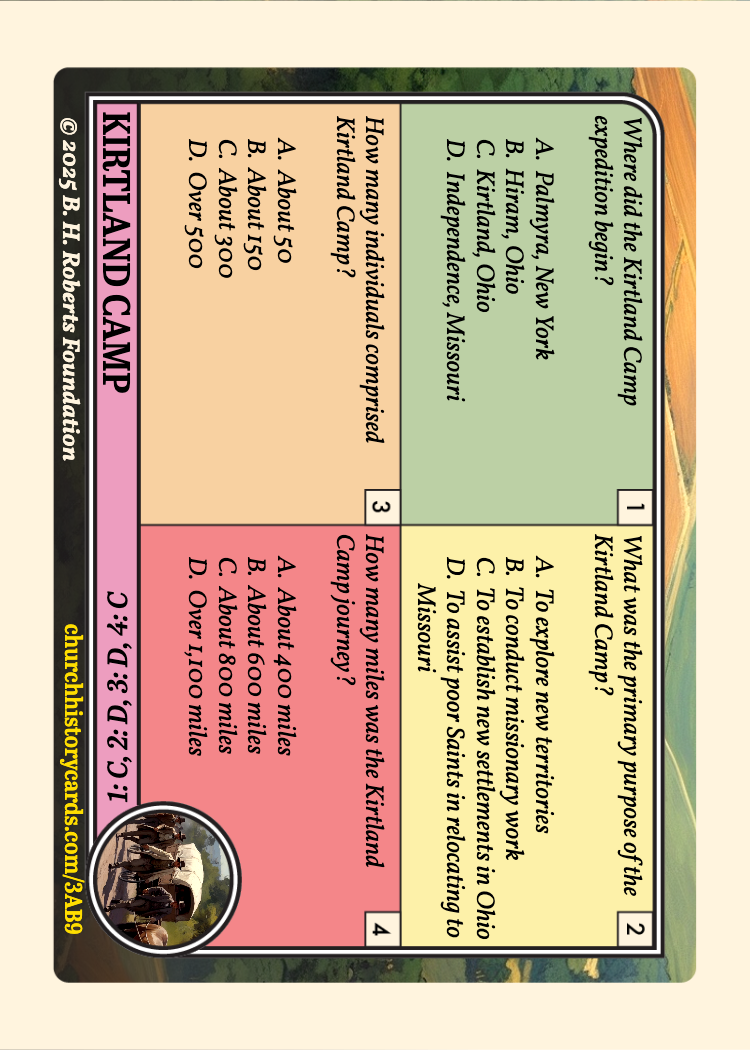 Back of card